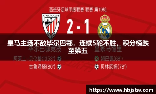 皇马主场不敌毕尔巴鄂，连续5轮不胜，积分榜跌至第五
