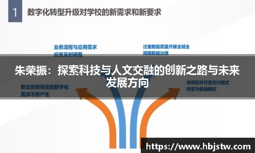 朱荣振：探索科技与人文交融的创新之路与未来发展方向