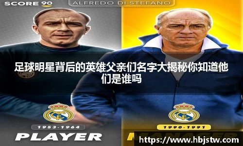 足球明星背后的英雄父亲们名字大揭秘你知道他们是谁吗
