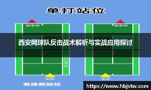 西安网球队反击战术解析与实战应用探讨