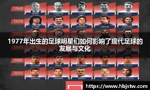 1977年出生的足球明星们如何影响了现代足球的发展与文化