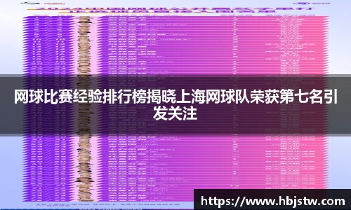 网球比赛经验排行榜揭晓上海网球队荣获第七名引发关注